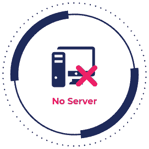 Icon no server